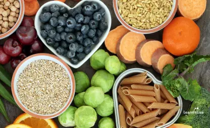Take the Daily Wellness & Spirituality Quiz for Mindfulness and Holistic Growth
